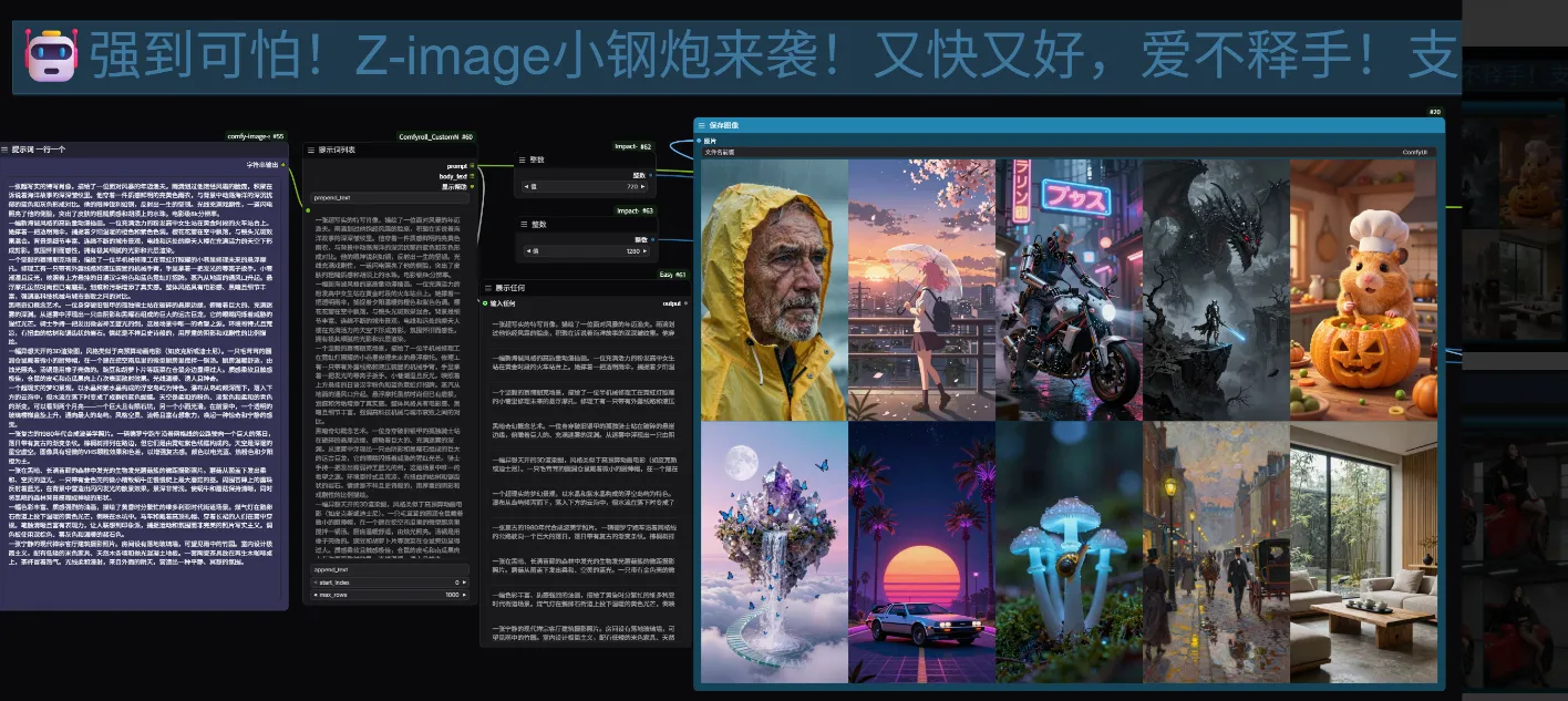 Z-image小钢炮来袭！最强一键洗图！（含Runninghub在线体验地址）