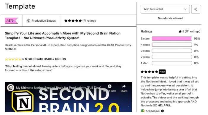 5种超赚钱的虚拟产品,你也能立即开卖!