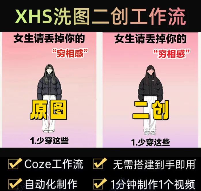 XHS洗图二创工作流