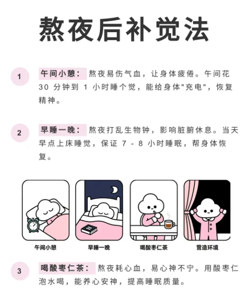 佛系养生工作流