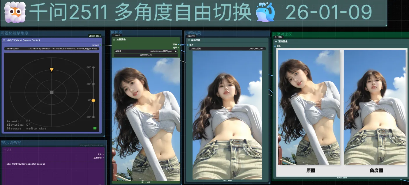 千问2511 多角度自由切换