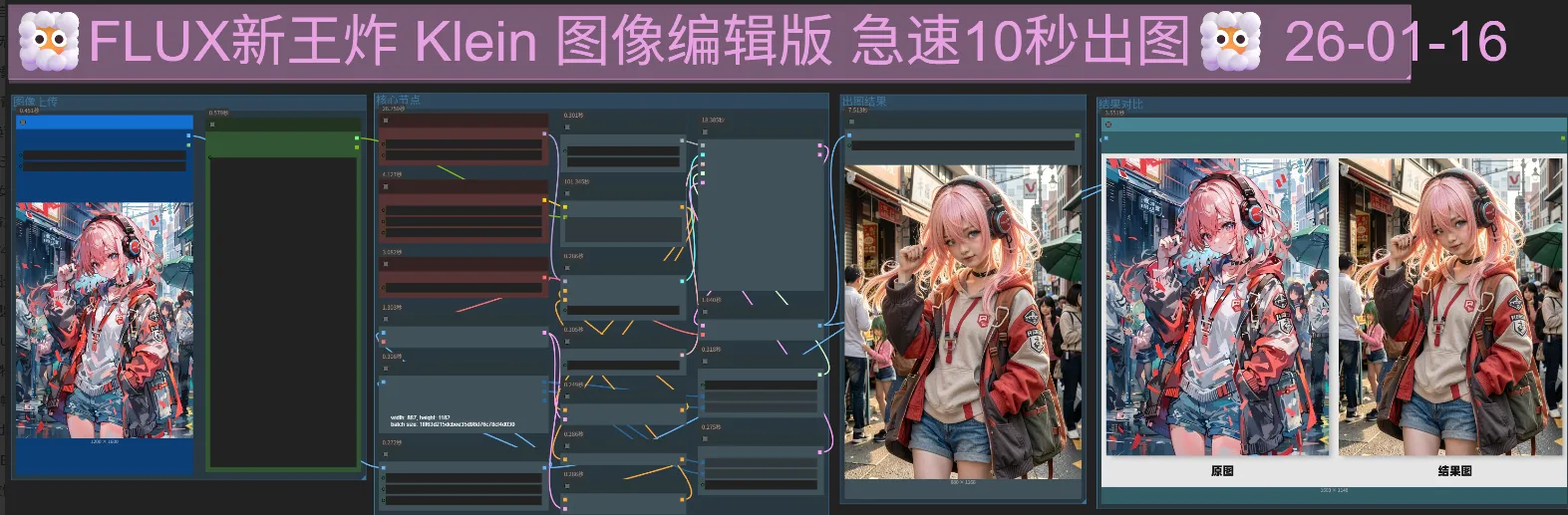 FLUX新王炸 Klein 文生图\图像编辑\双图编辑 急速10秒出图（含 Runninghub在线体验地址）