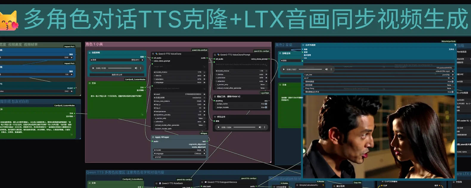 多角色对话TTS克隆+LTX音画同步视频生成（含 Runninghub在线体验地址）