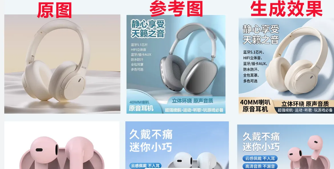 1:1复刻爆款电商图